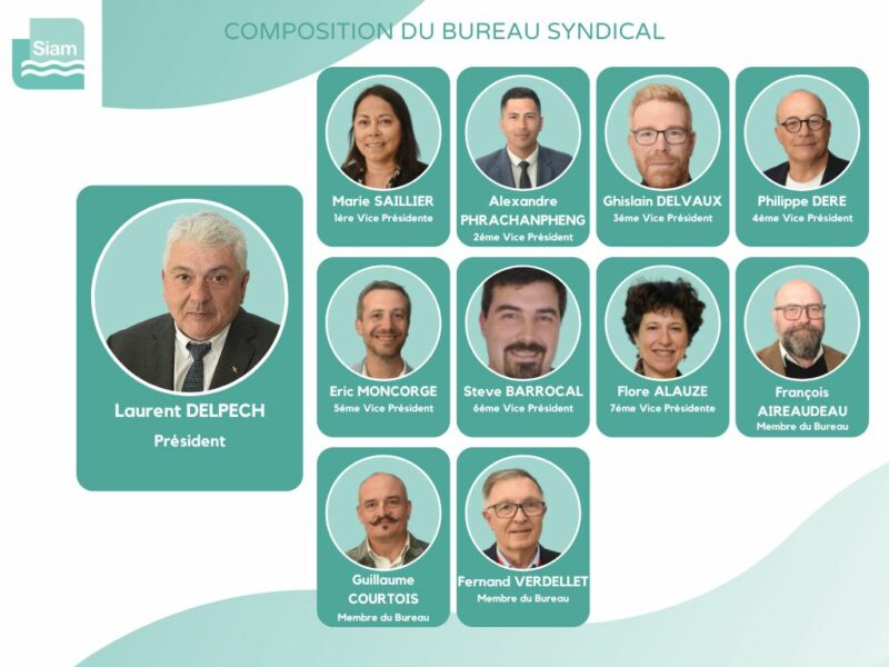 Bureau Syndical
